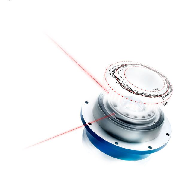 Rundlaufmessung am rotierenden Objekt: rechtwinkling zur rotierenden Achse wird der Rundlauf einer Welle von zwei Sensorköpfen des IDS3010 gleichzeitig gemessen. Die schwarzen Linien zeigen den Rundlauffehler der rotierenden Motorwelle. (Wittenstein)