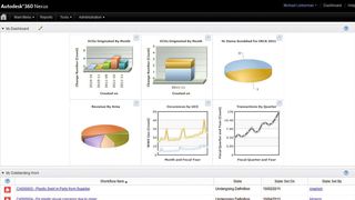 Autodesk 360 Nexus (Autodesk)