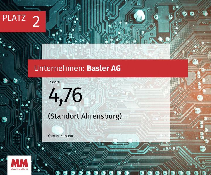  (Bild: MM Maschinenmarkt)