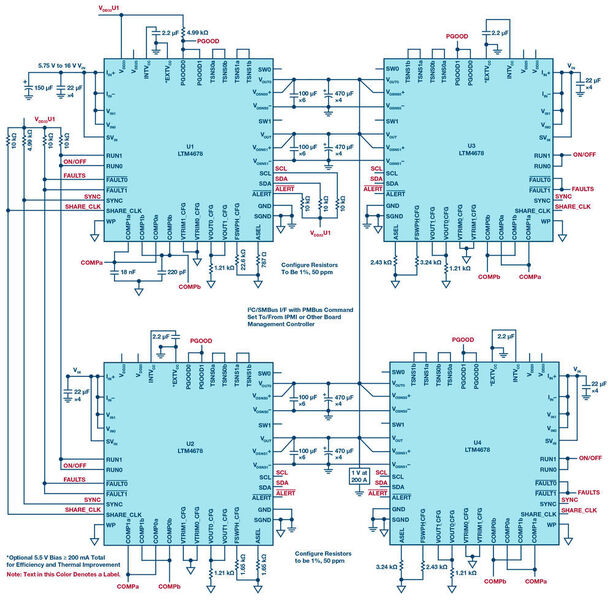 Bild 7: Achtphasige Lösung aus vier LTM4678 mit 1 V Ausgangsspannung bei 200 A  (Analog Devices)