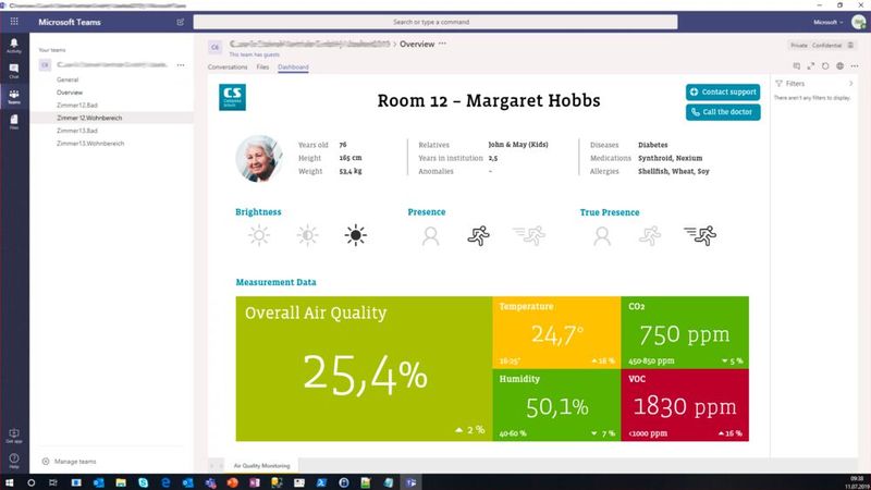 Die Überwachung einzelner Bewohnerzimmer (hier Pseudonym Margaret Hobbs) könnte ebenfalls über ein solches Dashboard realisiert werden. (Bild: Campana & Schott)