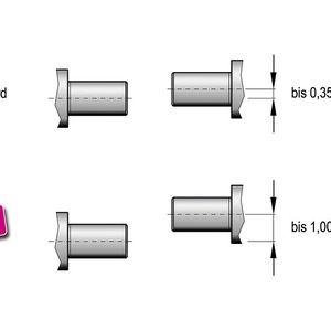 Hohe Wellenversätze – auch Lateralversatz genannt