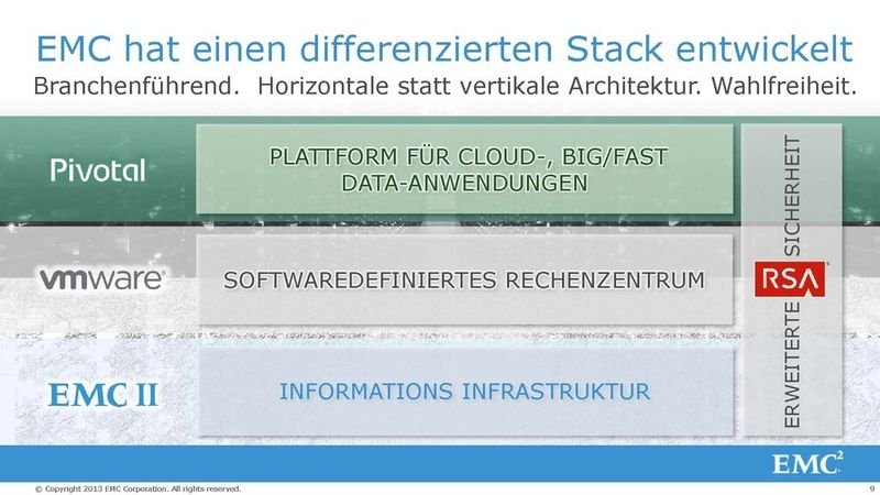  (EMC)