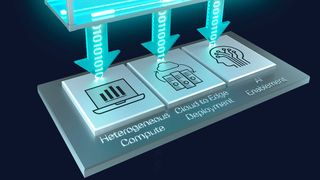 Einstiegshilfe: Mit seinen adaptiven Computing-Systemen will Xilinx den industrieweiten Trend hin zu heterogenen Rechenplattformen unterstützen. (Xilinx)