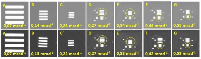 4-Balken-Testmuster in vertikaler Ortsrichtung aufgenommen mit (untere Reihe) und ohne (obere Reihe) Super-Resolution. Die Ortsfrequenzen der Balkenmuster sind angegeben. (Testo T885 Wärmebildkamera) (Quelle: Fraunhofer IOSB)
