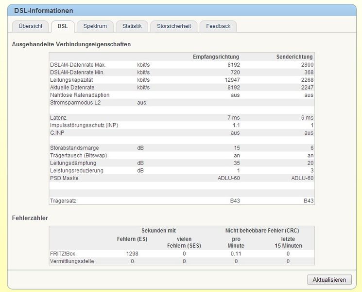 Abbildung 4: Ein regelmäßiger Blick sollte in 