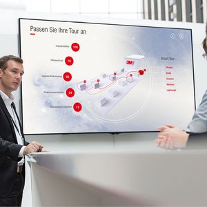 Im Vorfeld des Besuches im Inspiration Lab wählen die Kunden in der „Introduction Area“ gewünschte Interessensgebiete aus. Jeder Besucher erhält daraufhin eine auf ihn zugeschnittene Tour entlang der verschiedenen Stationen.