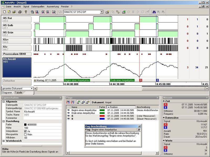 Macht gewaltige Datenmengen transparenter: AutoSPy-Screenshot. (Archiv: Vogel Business Media)