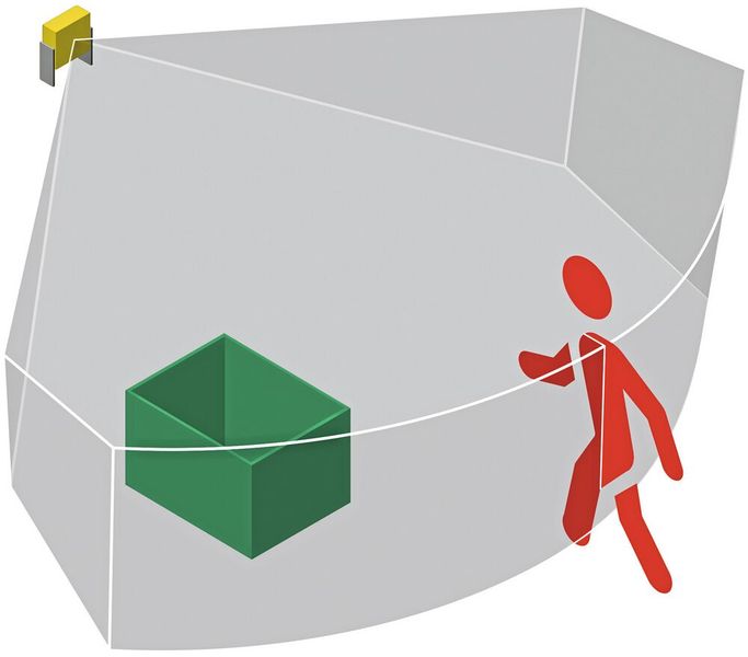 Mit einem sicheren Radarsystem kommt ein neues Funktionsprinzip in der Sicherheitstechnik auch in rauen Umgebungen zum Einsatz. Es unterscheidet zwischen statischen und dynamischen Objekten. (Bild: Leuze)