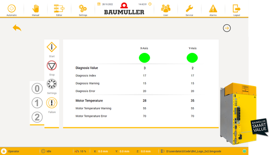 (Die Schadenskennwerte können bei der Softwarelösung Drive-based Condition Monitoring auf einem übersichtlichen Dashboard ausgegeben werden. Bild: Baumüller)