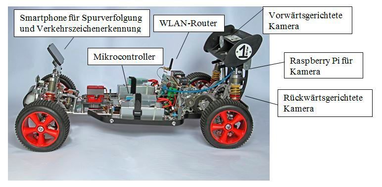 Bild 1: Ansicht und Beschreibung des RC-Cars (Hochschule Ulm)