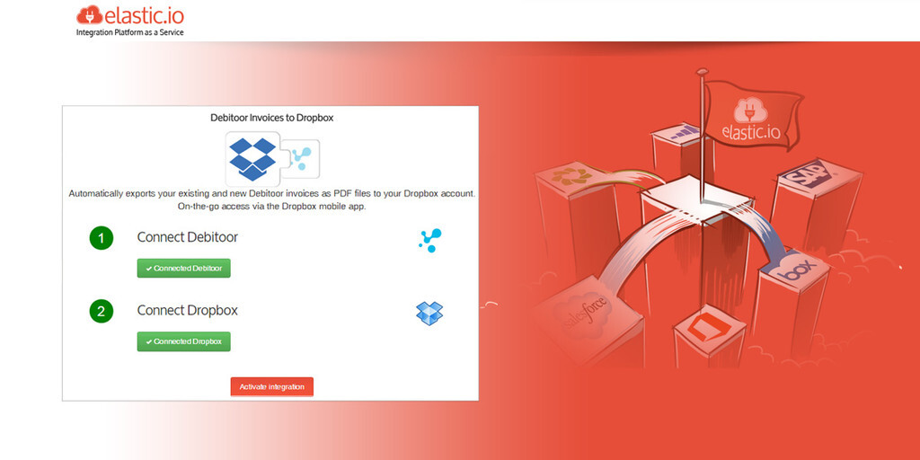 Elastic.io Connect verbindet Cloud-Dienste