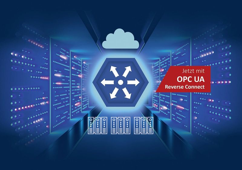 (Quelle:  Softing Industrial Automation GmbH)