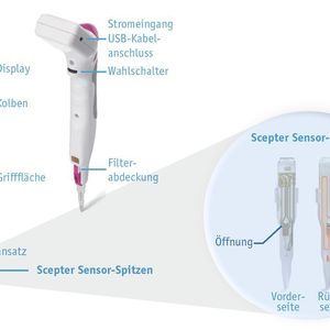 Abb. 2: Der automatische Scepter-Zellzähler im Pipettenformat mit Einweg-Sensor und miniaturisierter Coulter-Technologie. 