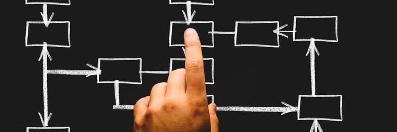 Sollen IoT-Projekte nachhaltig erfolgreich sein, müssen sie ganzheitlich gedacht werden.(Bild:  gemeinfrei /  Pixabay)