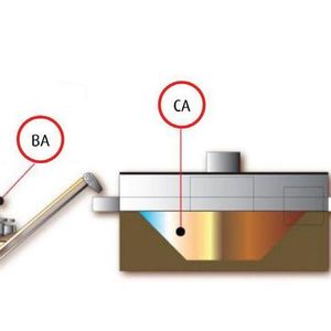 The above illustration demonstrates the possible damage that voltage sag can do to a continuous F&B process – such as an extrusion process. 