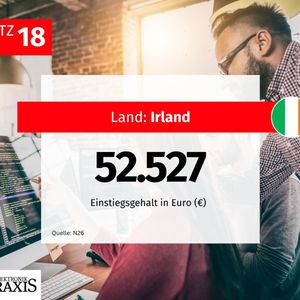 (Bild:  ELEKTRONIKPRAXIS)