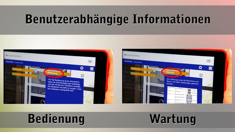 Zielgruppen-spezifische Information: Jede Benutzergruppe erhält nur die für sie bestimmten Infos. (Docufy)