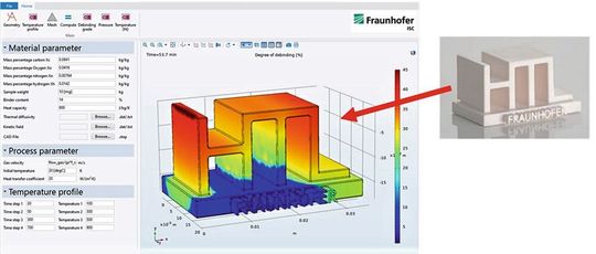 Bild 3: Blick auf die am HTL entwickelte App zur Simulation von Entbinderungsprozessen. Farblich codiert ist hier der Entbinderungsfortschritt eines SLA-basierten keramischen HTL-Logos bei hohen Heizraten zu sehen. Links oben das reale Bauteil.(Bild:  Fraunhofer-ISC)
