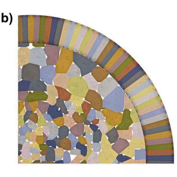 2D-Modell von Ni-reichen Kern-Schale-Partikeln: Das für die Modellrechnung verwendete Netz  (Robert Mücke / Forschungszentrum Jülich)