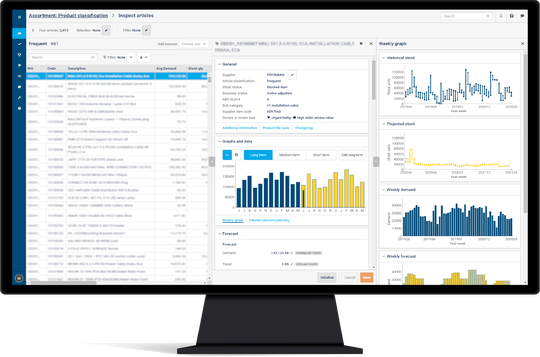 (Slim4 unterstützt die Optimierung des Bestandsmanagements in Handelsunternehmen. (Bild: Slimstock))