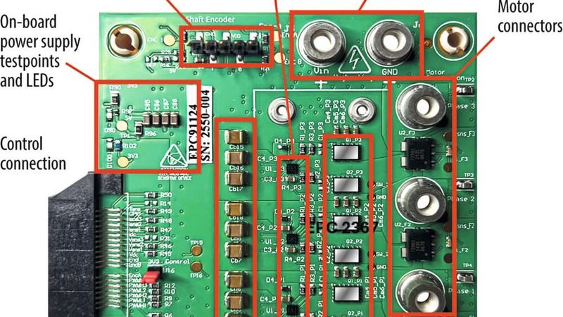 Bild 1:  Übersicht des EPC91124-Evaluierungsboards, welche die Hauptabschnitte hervorhebt.(Bild:  Efficient Power Conversion (EPC))