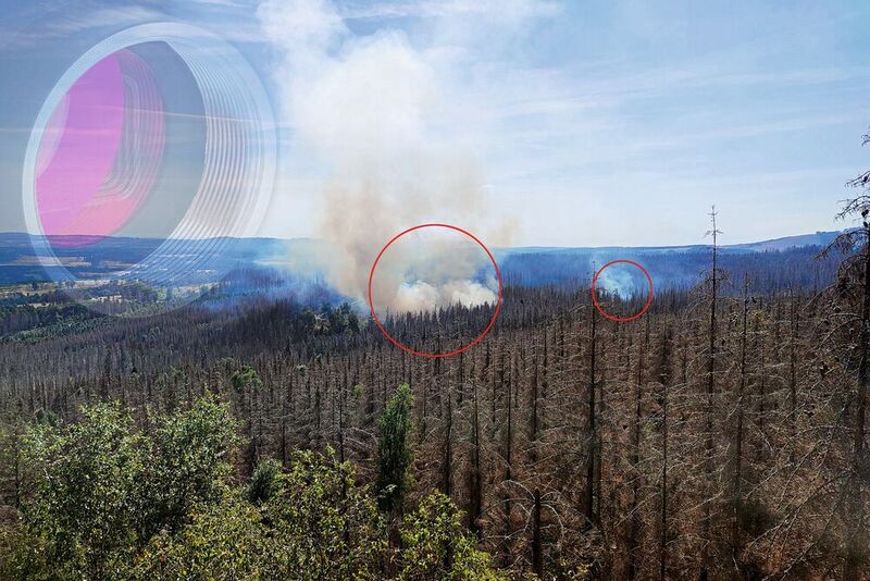 Automatisches Waldbranderkennungssystem mit KI ermöglicht frühzeitige und effiziente Brandbekämpfung.
