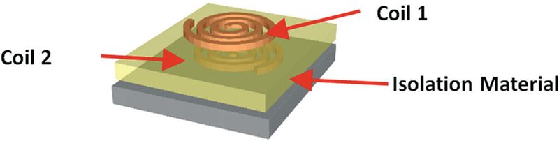 Bild 2: Struktur eines Transformators (schematisch) (Bild: Analog Devices)