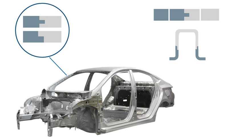 Plattierte Verbindungen im Automobil. (Bild: Wickeder Westfalenstahl)