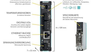 Der Cabinet Guard überwacht Temperatur, Feuchte, Druck, Bewegung und Türzustand direkt im Schaltschrank und stellt die Zustandsdaten über Webserver, MQTT oder Modbus TCP bereit. (Bild: Helmholz GmbH & Co. KG)