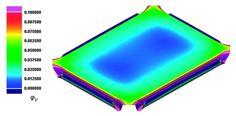 Bild 5: Formänderungsverteilung beim biaxialen SCS-Recken, Werkstoff DC04, 0,75 mm. (Archiv: Vogel Business Media)