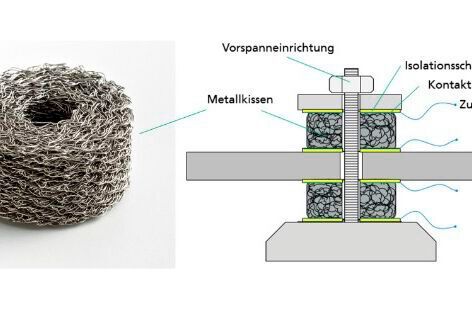 Am Fraunhofer LBF in Darmstadt forscht man mit Metallkissen, um sie als Alternative für Elastomere als Dämpfungselemente nutzen zu können. Dabei integrieren die Experten auch noch Sensoren. Hier mehr dazu ...(Bild:  Fraunhofer LBF)