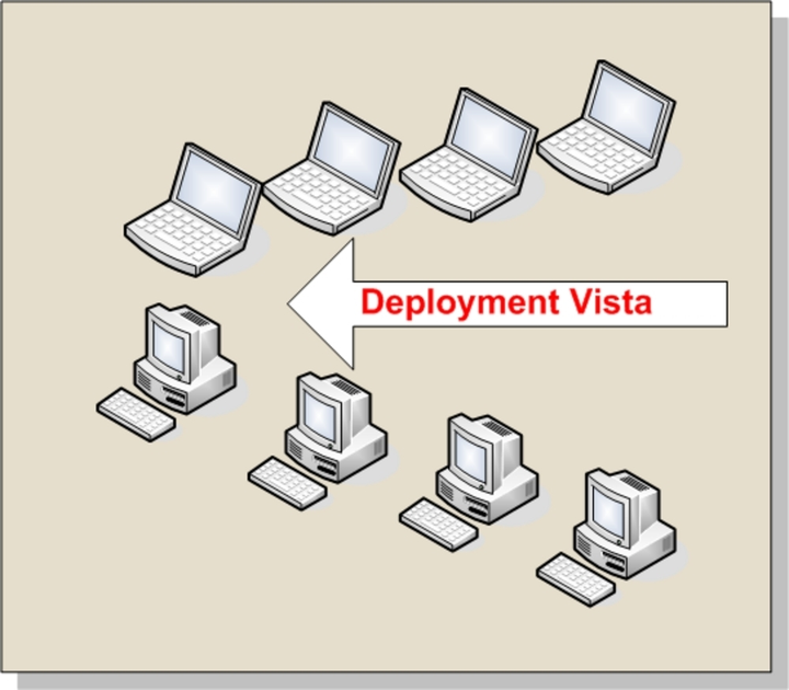 Waik windows system image manager