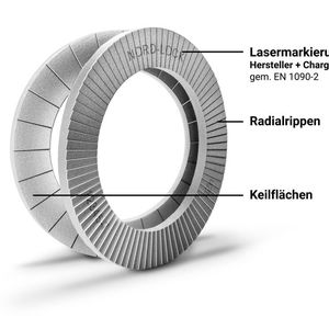 Eine Keilsicherungsscheibe besteht aus einem Scheibenpaar. Auf der Außenseite befinden sich radiale Rippen, welche einerseits einen Formschluss mit dem zu verbindenden Bauteil und andererseits mit dem Schraubenkopf und / oder der Mutter herstellen.