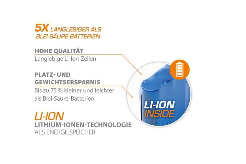 Der integrierte 37-Wh-Li-Ion-Akku sorgt für eine kompakte, leichte Bauform – ideal für platzsparende und kosteneffiziente 24V-Stromversorgungslösungen. (Bild: Bicker Elektronik GmbH)