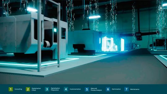 La Foire de Hannovre aurait dû être le lieu de présentation du portefeuille Digital Enterprise de Siemens en vue de la transformation digitale. La Foire de Hannovre aurait dû être le lieu de présentation du portefeuille Digital Enterprise de Siemens en vue de la transformation digitale.