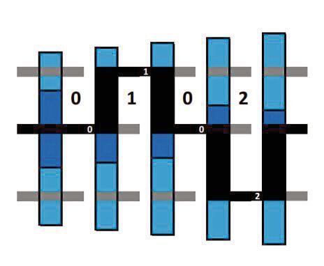 Schematischer Kraftfluss bei einer Auswahl von 4 von 81 möglichen Gängen. (Alfa Maschinen)
