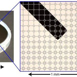 Ausschnitt aus dem Muster (mittleres Bild), das die ETH-Forschenden auf dem Computer simuliert und mittels Mikrofabrikation (l.) hergestellt haben. Rechts: Einheitszelle mit unterschiedlicher Zackenlänge des Sterns.(Bild:  Aus Dorn C et al. Nature Communications 2026)