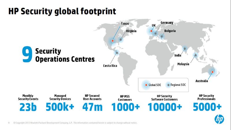 Die HP-Sicherheitsorganisation ist global aufgestellt. (Bild: HP)