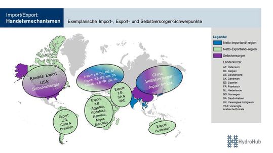 Exemplarische Import-, Export- und Selbstversorger-Schwerpunkte für Wasserstoff weltweit. (Bild:  Tüv Nord/ Hydrohub)