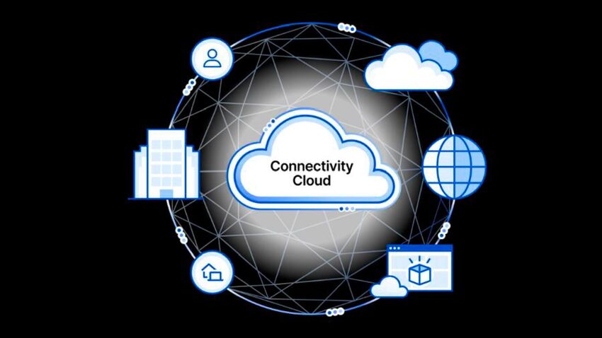 Der Begriff „Connectivity Cloud“ beschreibt eine virtuelle Plattform, die es Geräten ermöglicht, unabhängig von ihrem physischen Standort nahtlos miteinander zu kommunizieren und Daten auszutauschen. (Bild: Cloudflare)