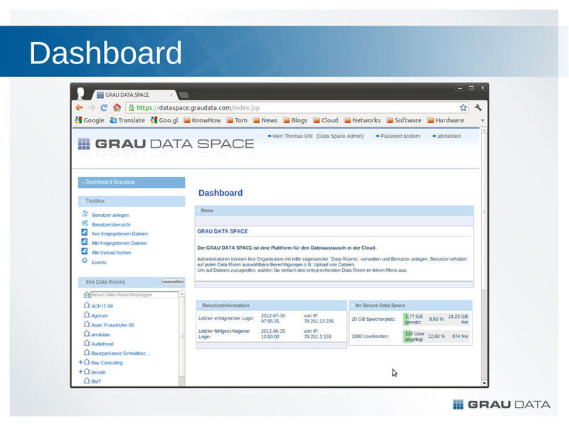 Dashboard-Ansicht der webbasierten Benutzeroberfläche von GRAU DATA SPACE. (Bild: GRAU DATA)