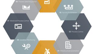 6dc2a7bc40410397968b3c31fb8be854c5f928ad ()