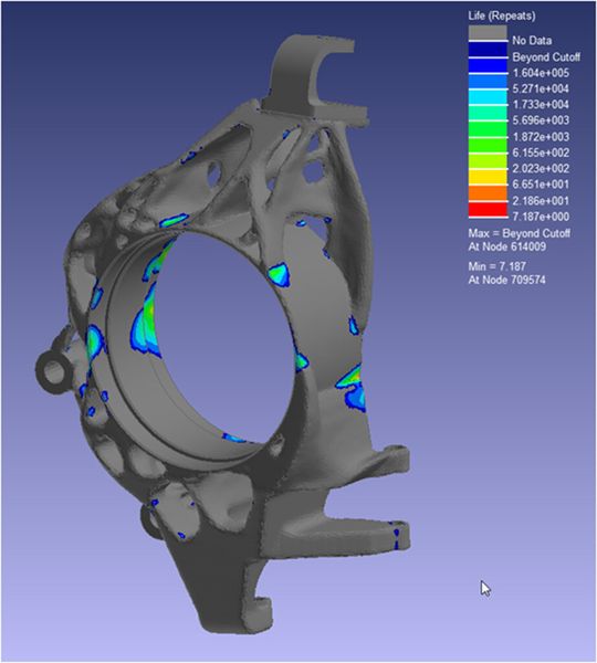 Mithilfe der Software  Design Life des Altair-Partners N-Code kann der Radträger auf seine  Lebensdauer überprüft werden. (Bild: Altair)