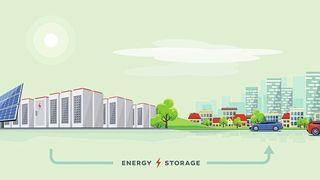 Nachhaltig erzeugt, zwischengespeichert und bei Bedarf nutzbar. An so einem System arbeitet Siemens in Finnland. (©petovarga - stock.adobe.com)