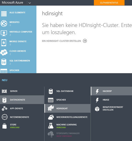 In Microsoft Azure erstellen Administratoren einen eigenen Hadoop-Cluster über Microsoft Azure HDInsight. (Bild: T. Joos)