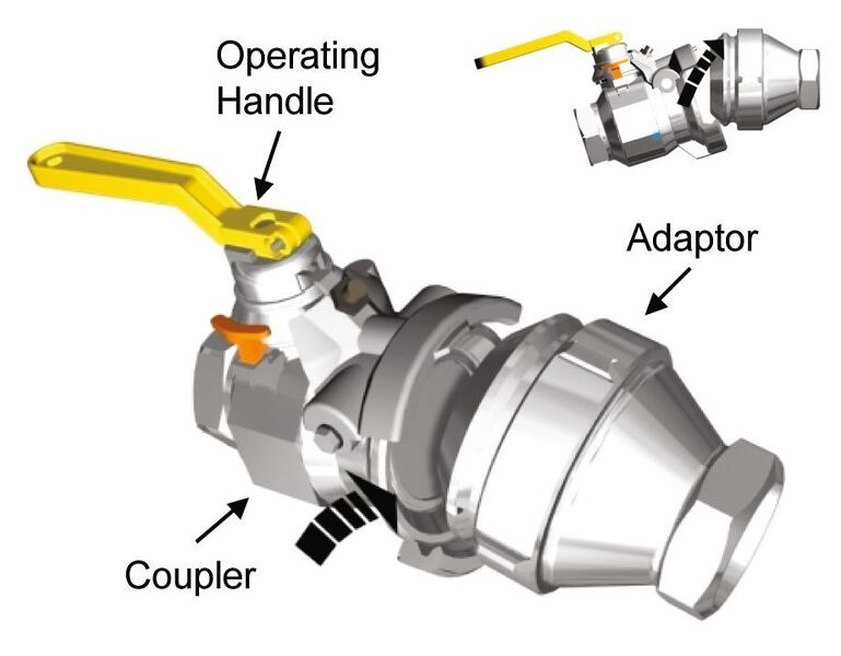 Push coupler onto adaptor by first engaging lower jaw of coupler under lip of adaptor and tilting the coupler upward to engage top jaw.  (Picture: OPW)