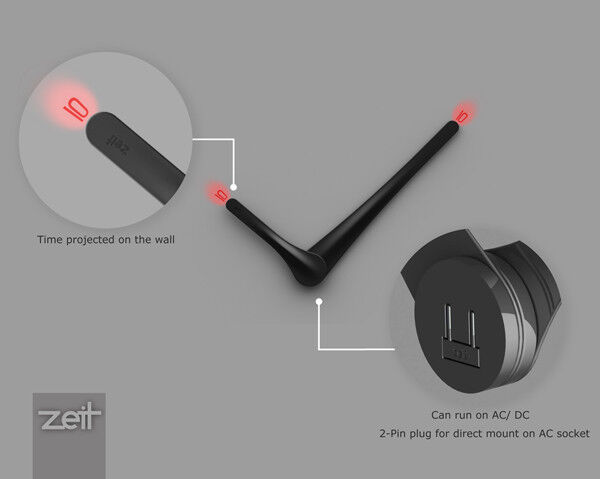 ZEIT von Uttam Banerjee (I Design)