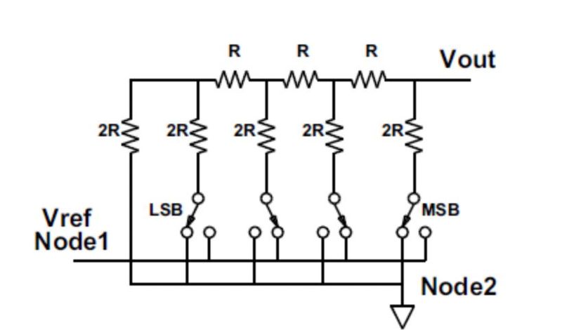 Bild 12: Die Grundstruktur eines R2R-DAC. (Bild: Analog Devices)