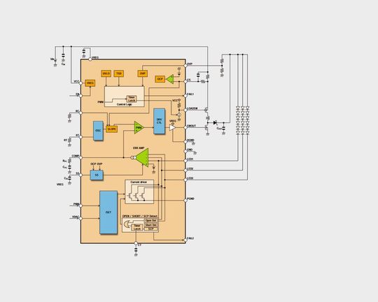 Bild 1: Blockschaltbild des LED-Treibers BD81A33(market)